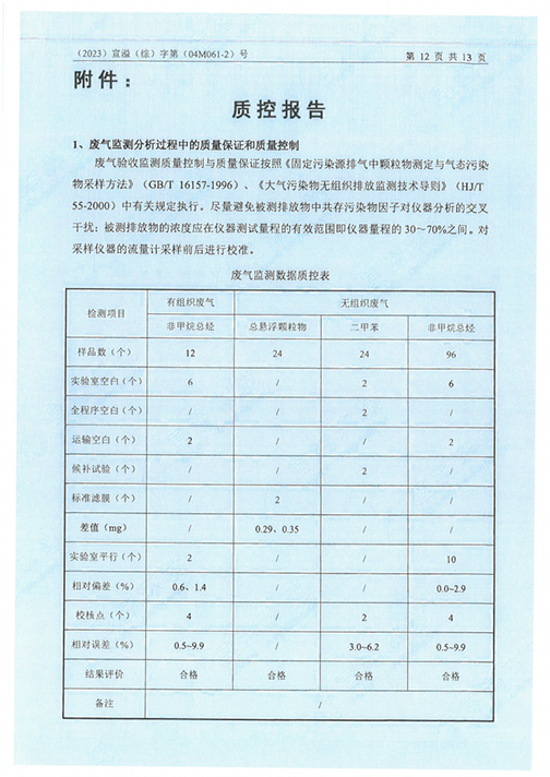 天博·(中国)官方网站（江苏）天博·(中国)官方网站制造有限公司验收监测报告表_55.png